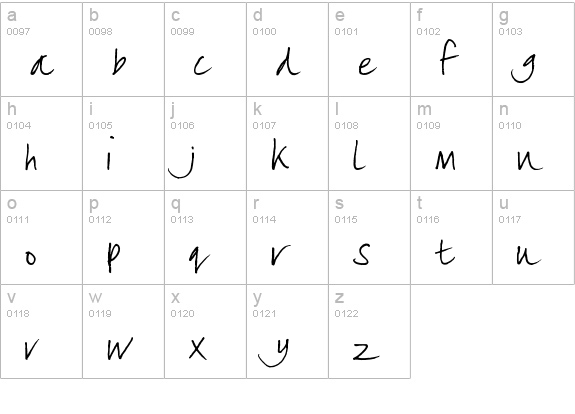 lizzielongstocking lowercase a-z preview