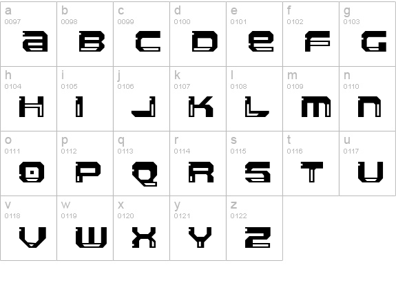 Llandru lowercase a-z preview