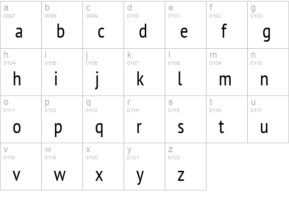 Lloyds Sans Narrow_Pt_sans_regular lowercase a-z preview