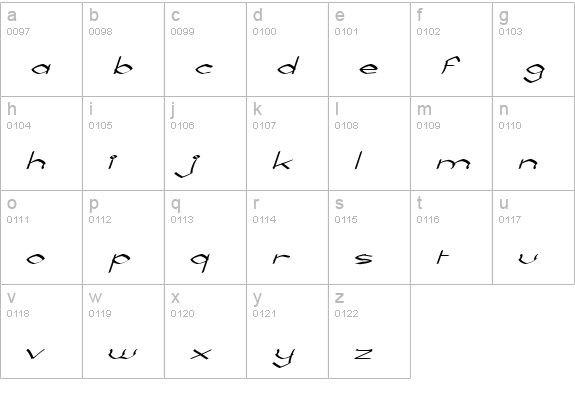 Llynfyrch Fwyrrdynn lowercase a-z preview