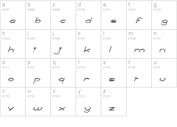 Llynfyrch Fwyrrdynn Ouline lowercase a-z preview