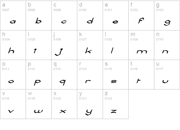 Llynfyrch Fwyrrdynn SemiBold lowercase a-z preview