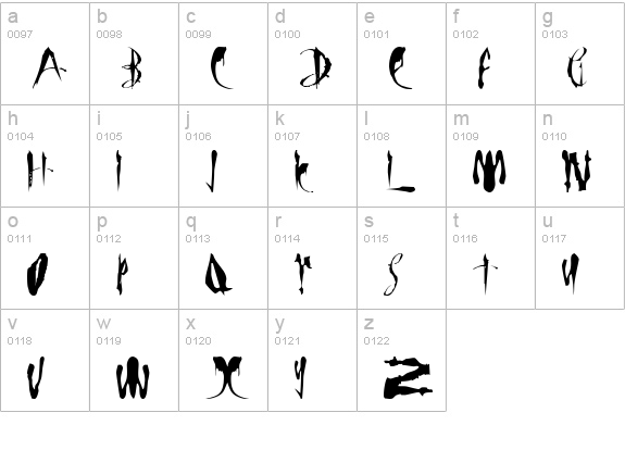 LMS Bloody Brujah lowercase a-z preview