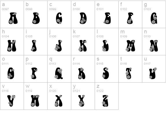 LMS Hippy Chick lowercase a-z preview