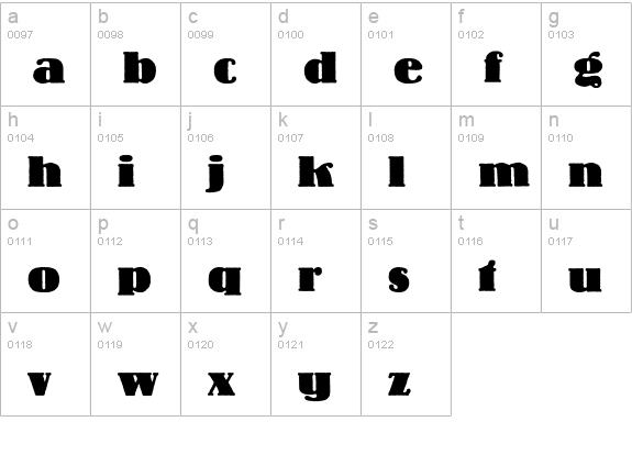 Lo-Type R lowercase a-z preview