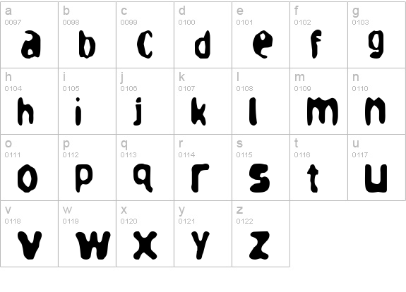loaf lowercase a-z preview