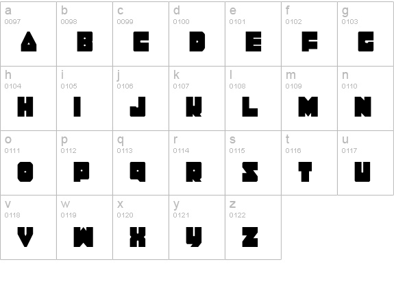 Lobo Tommy Condensed lowercase a-z preview