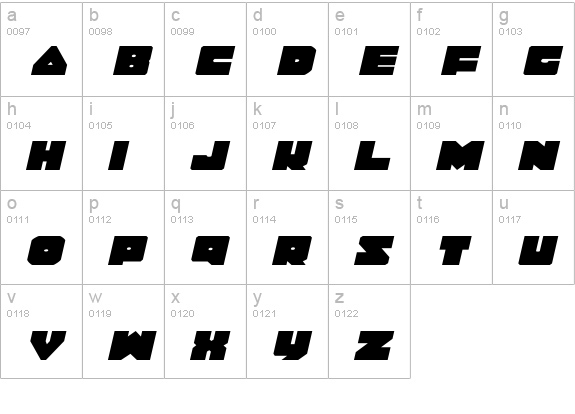 Lobo Tommy ExpItalic lowercase a-z preview