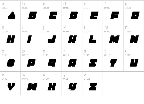 Lobo Tommy Italic lowercase a-z preview
