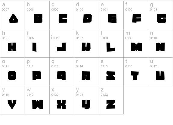 Lobo Tommy Rough lowercase a-z preview