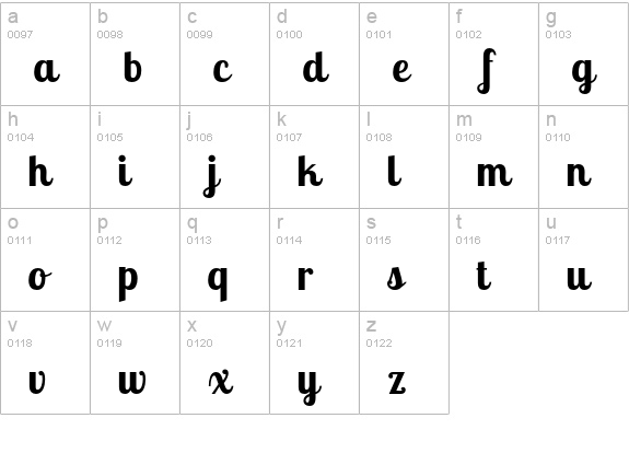 Lobster Two Bold lowercase a-z preview