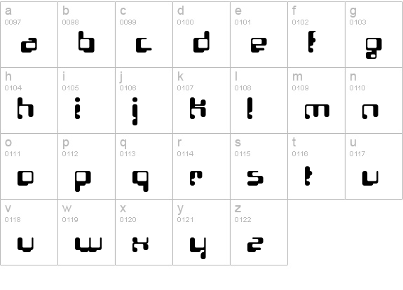 Localizer-Sans lowercase a-z preview