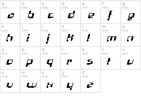 Localizer-SansItalic lowercase a-z preview