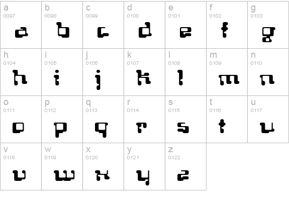 Localizer-Serif lowercase a-z preview