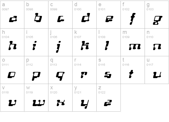 Localizer-SerifItalic lowercase a-z preview