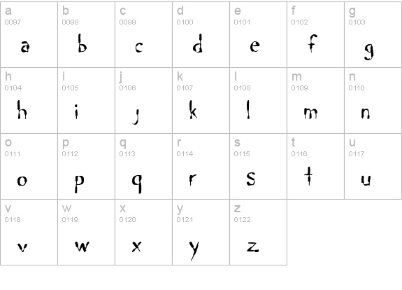 Lochen lowercase a-z preview