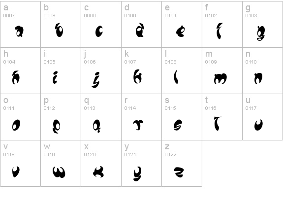 Lomax lowercase a-z preview