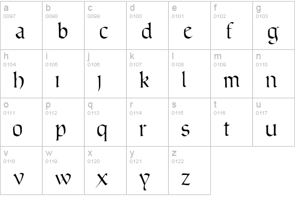 Lombardic Narrow lowercase a-z preview