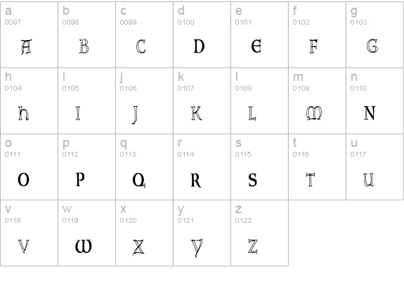 Lombardic-NormaHC lowercase a-z preview