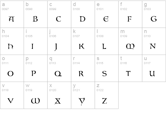 Lombardic Regular lowercase a-z preview