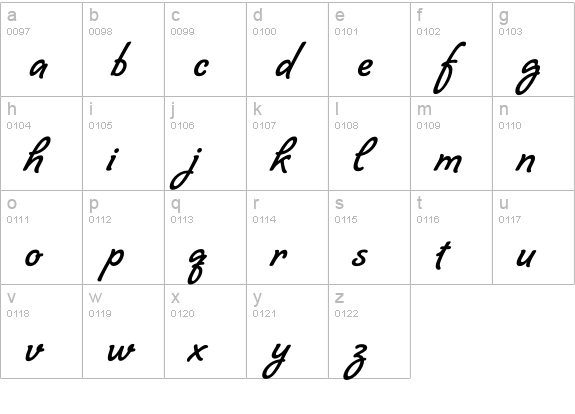 Lombriz lowercase a-z preview