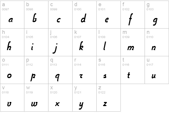 Lonsdale lowercase a-z preview