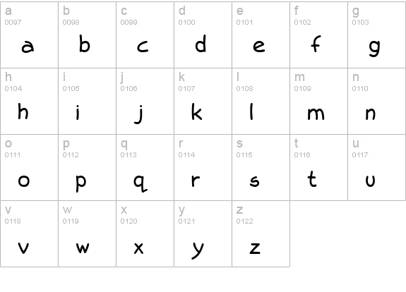 Loose Cruse lowercase a-z preview