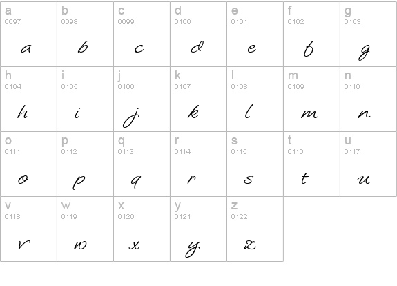 LoosieScript lowercase a-z preview