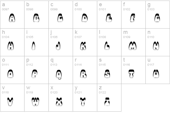 LoppDisplay lowercase a-z preview