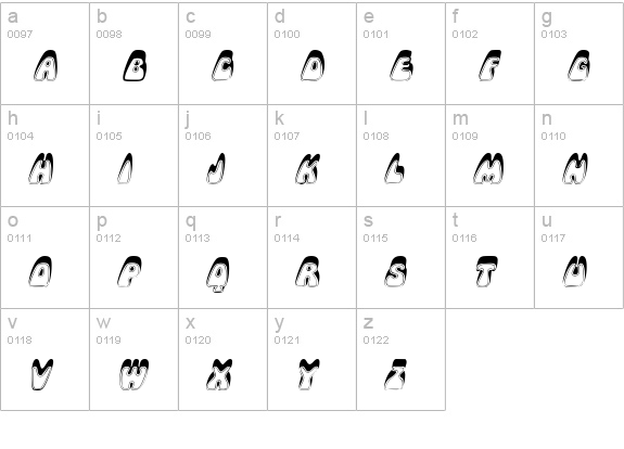 LoppDisplay Italic lowercase a-z preview