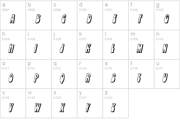 LopplerDisplay Italic lowercase a-z preview