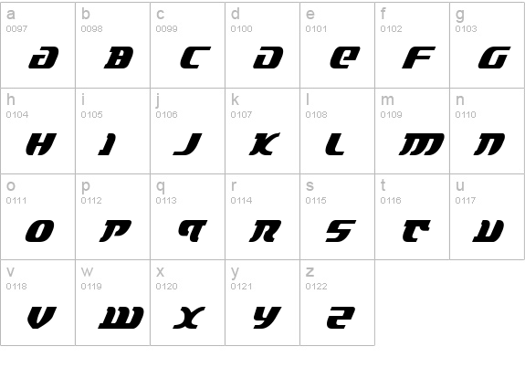 Lord of the Sith Cond Italic lowercase a-z preview