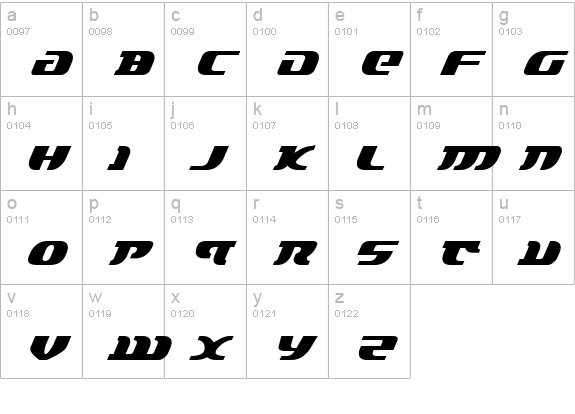 Lord of the Sith Italic lowercase a-z preview
