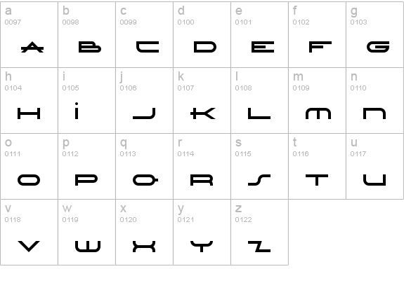 LordHaw-Haw lowercase a-z preview