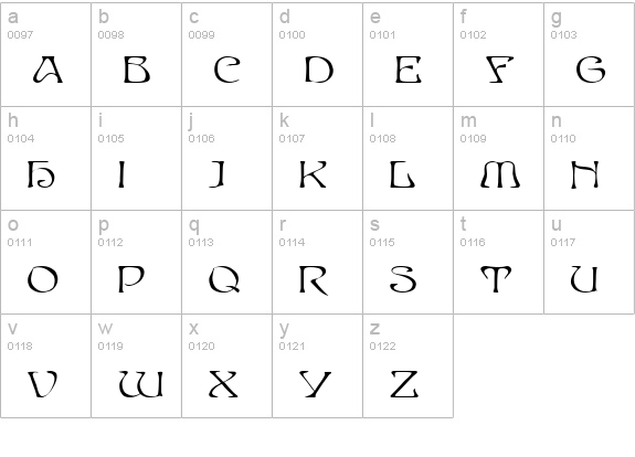 Lorient lowercase a-z preview