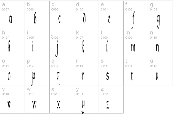 Lotharus lowercase a-z preview