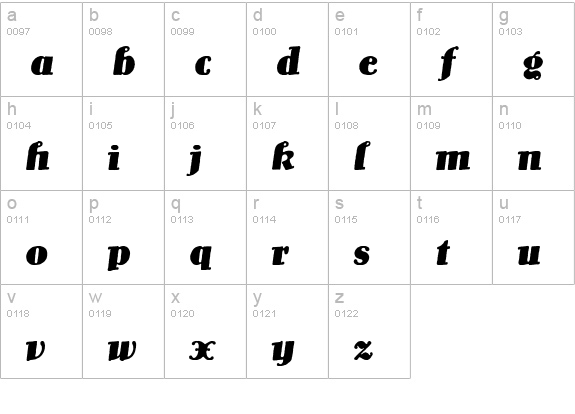 Louis-BoldItalic lowercase a-z preview