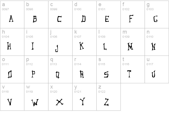 Lounger Oddtype lowercase a-z preview