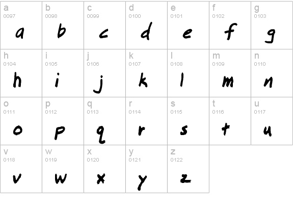 Lousy lowercase a-z preview