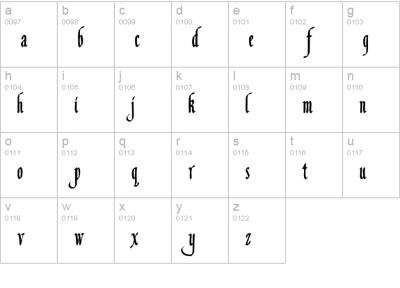 Louvaine lowercase a-z preview
