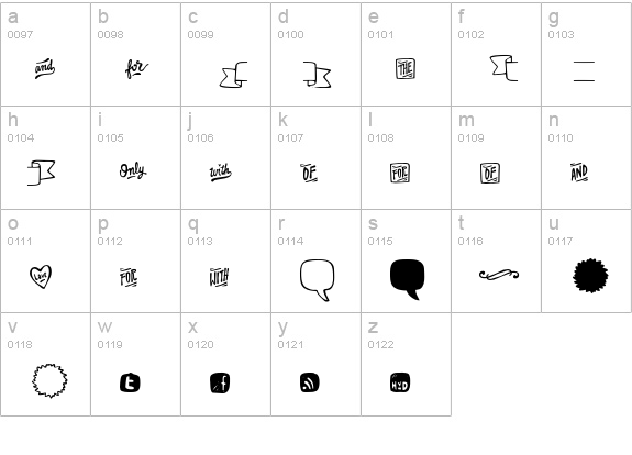 Love Potion No. 10 Ornaments lowercase a-z preview