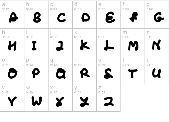 Love The Fonts
 lowercase a-z preview