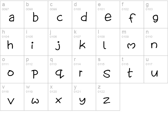Lovebles
 lowercase a-z preview