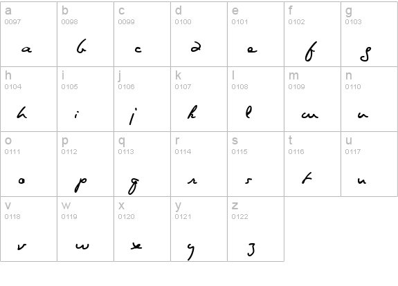 Lovecraft Cursive HPLHS lowercase a-z preview