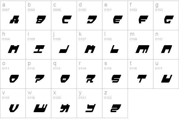 Loveladies Condensed Italic lowercase a-z preview