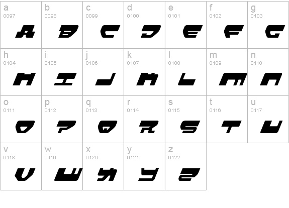 Loveladies Italic lowercase a-z preview
