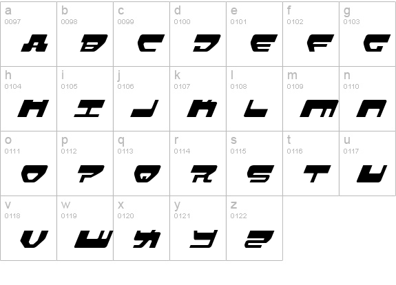 Loveladies Light Italic lowercase a-z preview