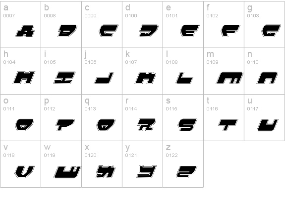 Loveladies Pro Italic lowercase a-z preview