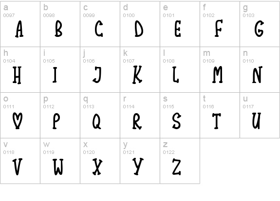 Lovely Serifs lowercase a-z preview
