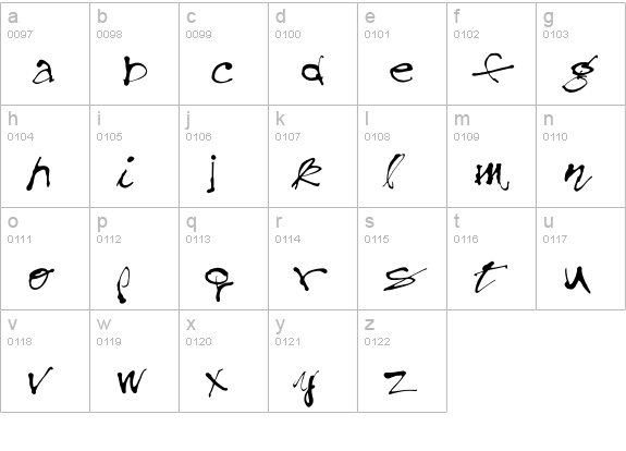 LovelyHand lowercase a-z preview